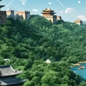 Green Tech: China's IT Solutions for Environmental Sustainability