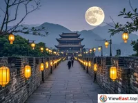 Night Lanterns along the Ancient Wall