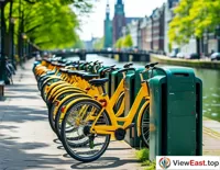 Green Commute Urban Bike Sharing