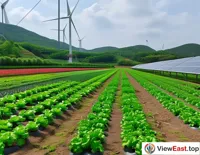 Rural Technology Demonstration Park